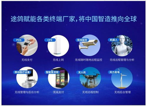 途鴿科技榮獲2020全球工業互聯網大會 全球云通信創新平臺獎