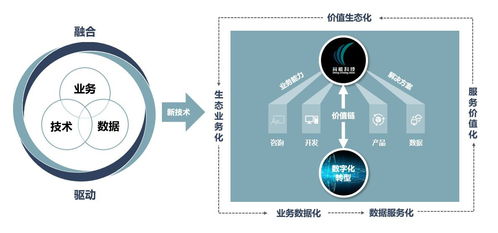 扣準(zhǔn)國網(wǎng)轉(zhuǎn)型升級痛點, 青能科技 為企業(yè)注入數(shù)字化新動能