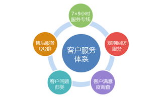 安徽晶奇網(wǎng)絡科技股份 數(shù)字化轉(zhuǎn)型的先鋒力量