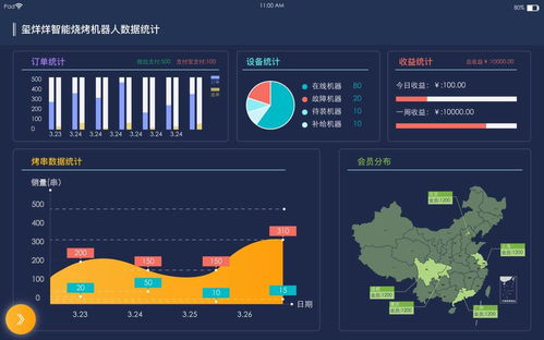 中關(guān)村物聯(lián)網(wǎng)產(chǎn)業(yè)聯(lián)盟物聯(lián)網(wǎng)周訊速遞（第二十三期） 網(wǎng)絡(luò)科技前沿動態(tài)
