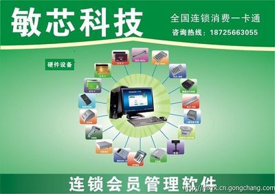 重慶管理會員積分軟件 數字化賦能，智慧運營新引擎